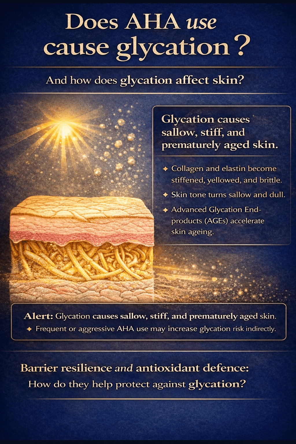 Savef Skin Essential Face Serum with antioxidant ingredients for glycation defense and skin barrier support