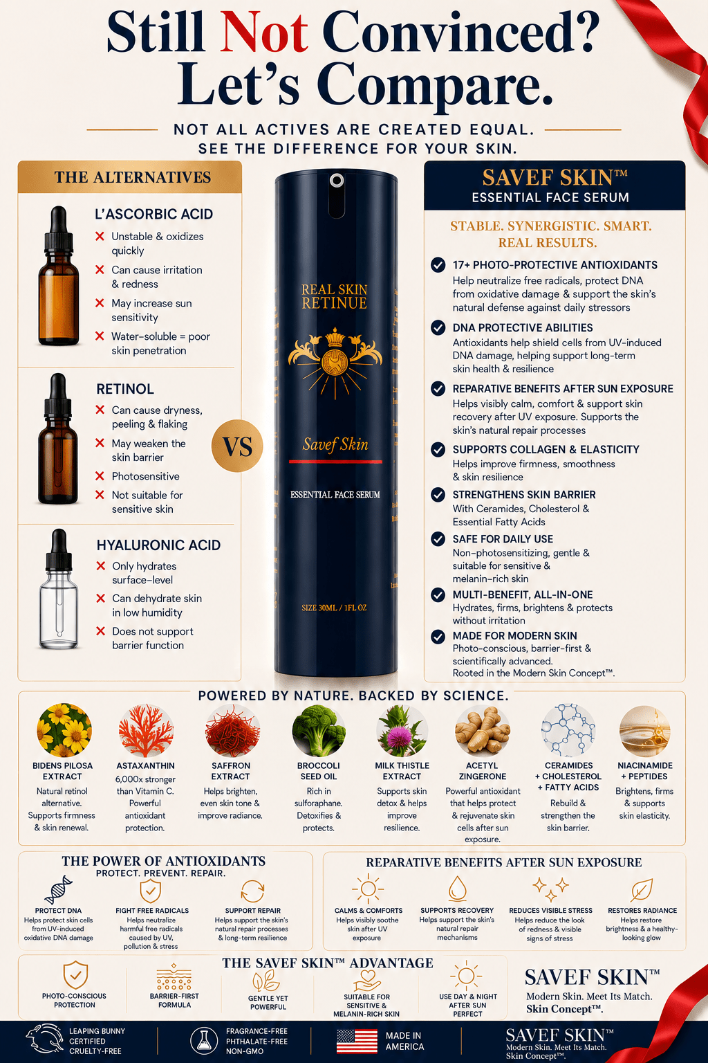 SAVEF SKIN™ Essential Face Serum | Complete Defense for Photoprotection, Barrier Support, Hydration, Brightening & Resilience